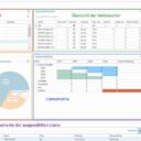 Lizenzmanagement Lizenzmanagement