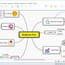 Xmind Diagramm
