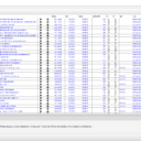 Mediathekview alle Sendungen Mediathekview alle Sendungen