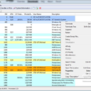 Process Hacker Process Hacker