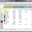 RAMMap