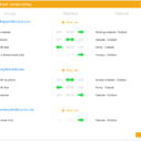 Outlook4Gmail Outlook4Gmail