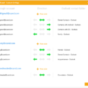 Outlook4Gmail Outlook4Gmail