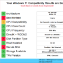 WhynotWin11 prüft die Hardwareanforderungen für Windows 11 WhynotWin11 prüft die Hardwareanforderungen für Windows 11