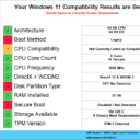 WhynotWin11 prüft die Hardwareanforderungen für Windows 11