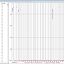 SSD Read Speed Tester