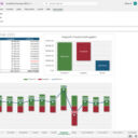 SmartTools Finanzplan für Excel