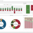 Übersicht Finanzplan für Excel