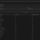 Nvidia App Grafikeinstellungen