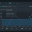 Stell Series GG sonar