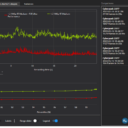 CapFrameX - Vergleich