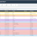 S-IT LAN Device Scanner - Report